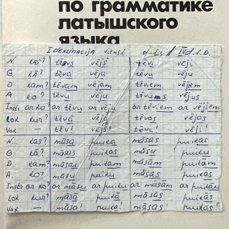 valoda.online — Осваиваю латышский язык самостоятельно